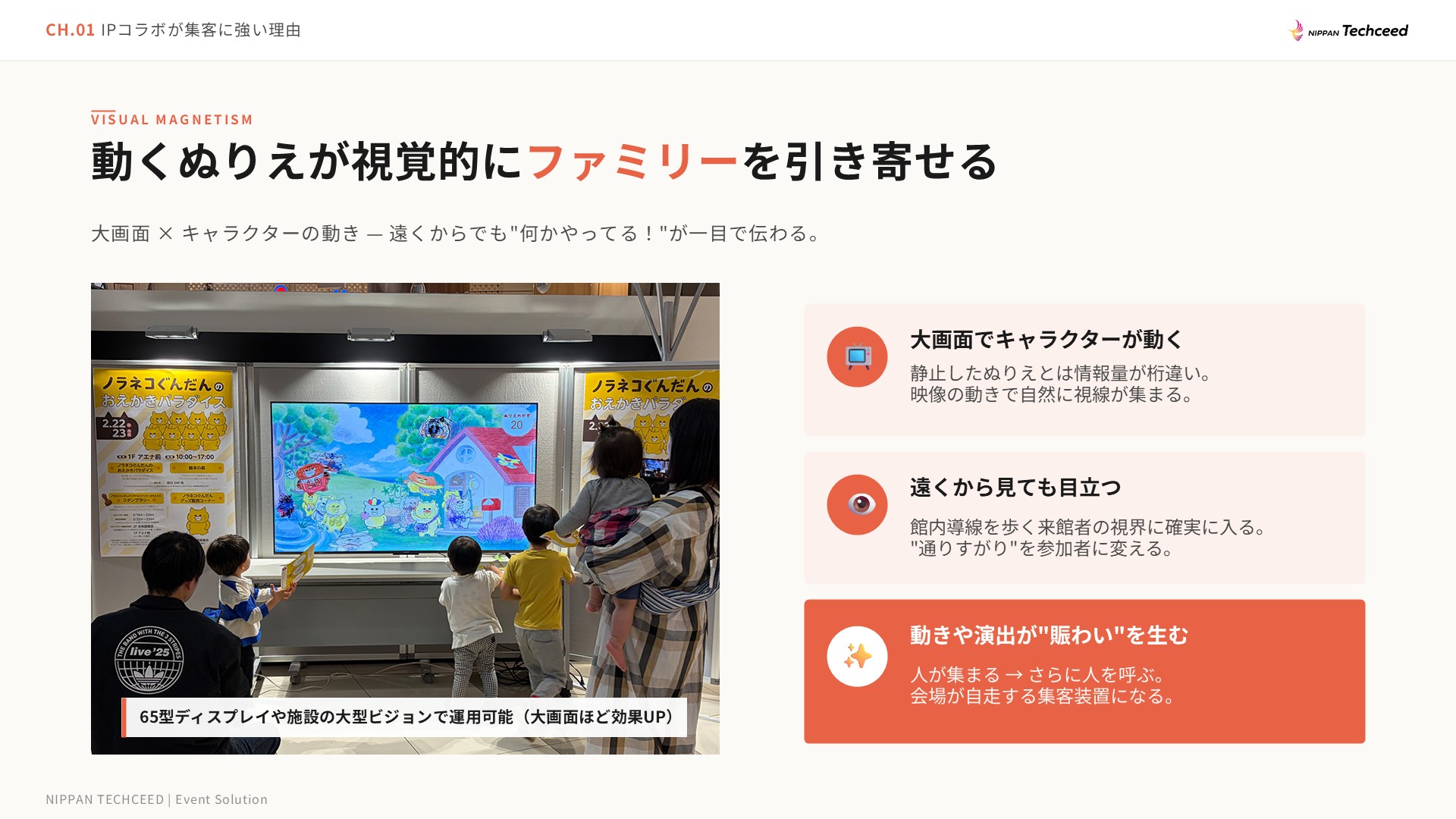 大画面でキャラクターが動く演出が視線を集める仕組み